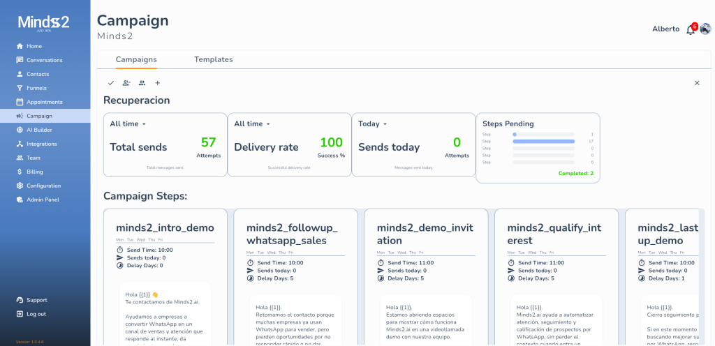 Campañas de WhatsApp con IA: cómo atacar a tus clientes en el momento correcto