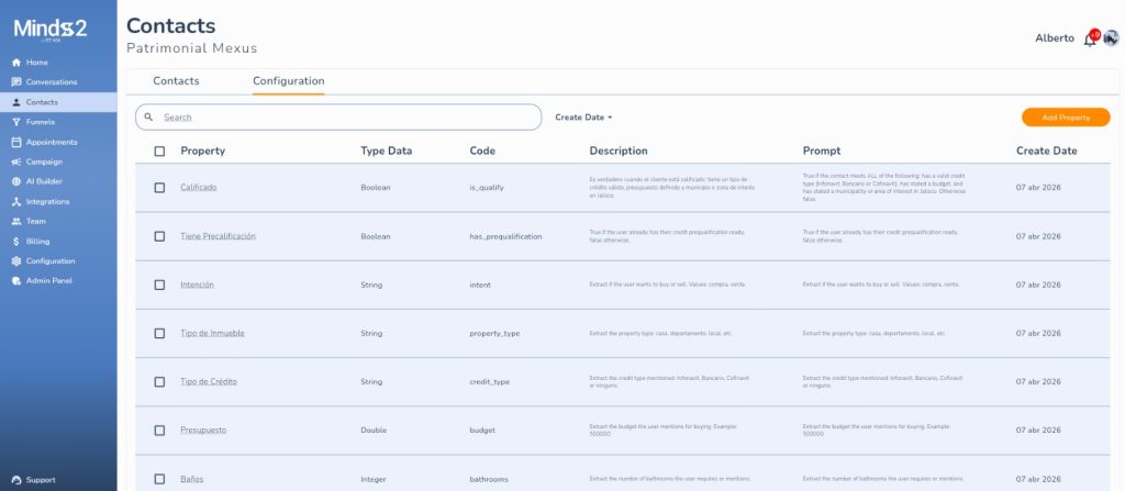 Cómo sacarle todo el jugo a tu CRM con Propiedades Personalizadas en Minds2
