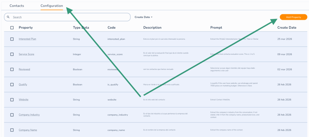 Cómo sacarle todo el jugo a tu CRM con Propiedades Personalizadas en Minds2